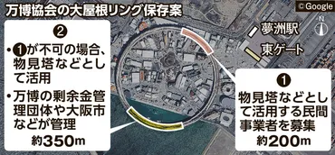 吉村氏、こだわった大屋根リングの原形保存 費用負担など続く神経戦 大阪府 大阪・関西万博2025：朝日新聞