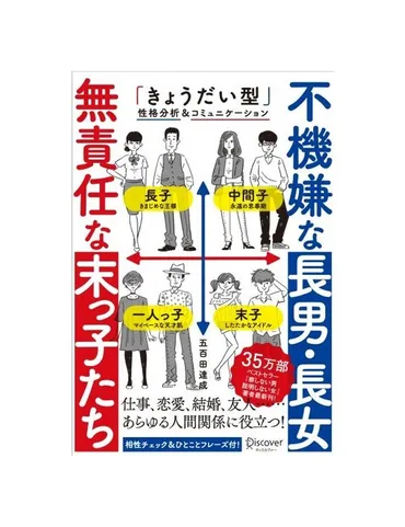 兄弟構成はあなたの恋愛にどんな影響を与える？恋愛傾向を徹底分析!!