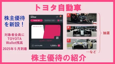 3月権利確定 株主優待の紹介 トヨタ自動車 2025年5月到着