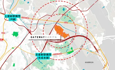 GATEWAY NARITA」マスタープランを公開