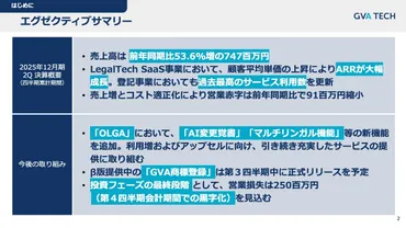 孫正義氏「300年間成長し続ける会社を作りたい」20年来の゛群戦略゛でITの成長限界説をくつがえす