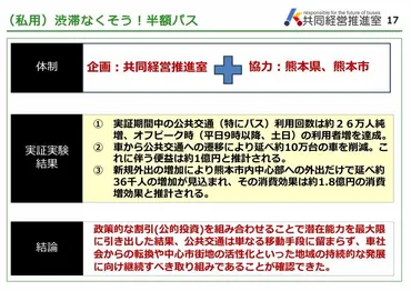 熊本バス共同経営で目指す公共交通の未来とは？(バス、共同経営、熊本市？)熊本市バス共同経営の成功と課題