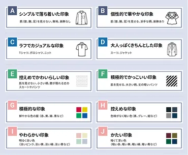 被服心理学からみる服装の効果 「装い」で表す自社らしさ・人事らしさとは 