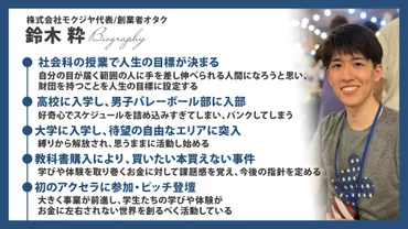 幸福度が低いときに得られる学びこそ、自分にとって貴重な経験になる。モクジヤ代表、鈴木粋 