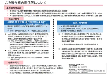 生成AI画像は類似性が認められれば「著作権侵害」。文化庁 