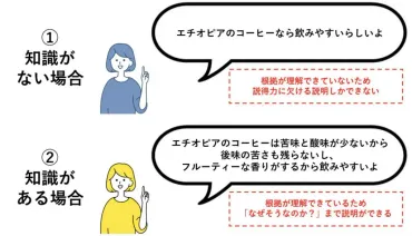 読書習慣が身につかないのには理由があった！習慣化するための方法を解説