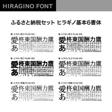 ヒラギノフォント】ふるさと納税セット ヒラギノ基本6書体（ライセンス版）SCREEN: 京都市ANAのふるさと納税