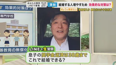 少子化ニッポン】「少子化対策はすでに敗北」…『婚活』『新型格差社会』生みだした専門家が゛断言゛  「すでに大変な状況だが何もやらなければもっと悪く」今、本当にすべきことは゛正規・非正規の社会保障格差゛なくしと゛高等教育の無償化゛ 