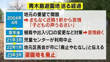 悲報】青木島遊園地廃止問題 信州大学の齊藤教授、とんでもない誹謗中傷を受けてしまう 