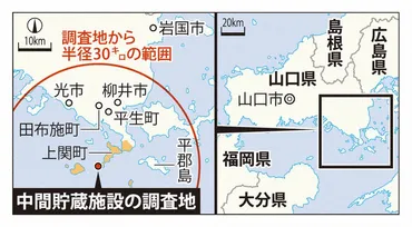 上関町中間貯蔵施設問題とは？町民の意見や今後の課題を徹底解説！使用済み核燃料中間貯蔵施設問題を巡る現状