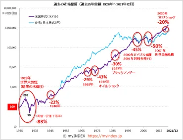 なぜ日本のモノづくりが衰退してしまったのか 
