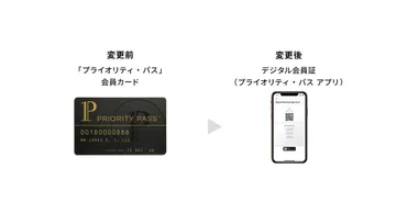 セゾンカードのプライオリティ・パスがデジタル会員証に 