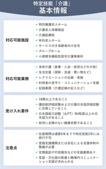 2025年最新】特定技能「介護」制度を徹底解説