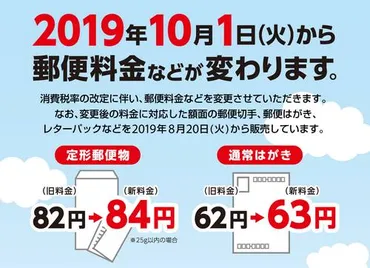 増税で郵便局も値上げ！手持ちの切手やレターパックは「活用」が得、交換は割高に 