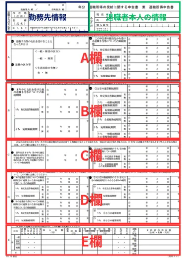退職金税制はどうなる？～改正点と老後資金への影響は？～退職金税制改正のポイントと今後の展望