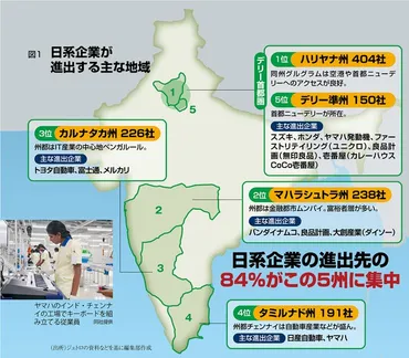 インド市場進出への道！日系企業が成功するための戦略とは？（インド市場、日系企業、進出）インド市場、多岐にわたるビジネスチャンスと成功の鍵