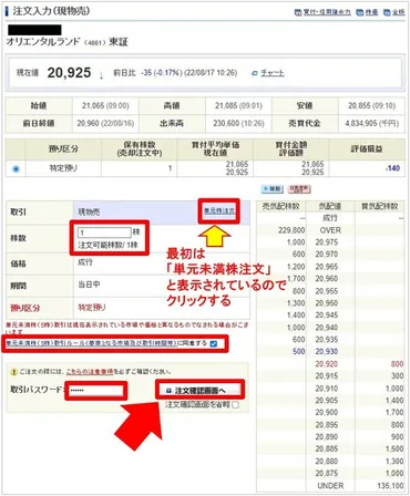 SBI証券の｢単元未満株（S株）｣とは？買い方やデメリット・手数料を解説