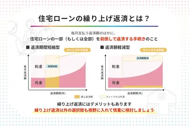 住宅ローンの繰り上げ返済とは? メリット・デメリットと失敗しないコツ