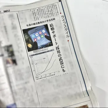 日経MJ」に掲載されました