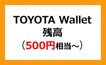 トヨタ自動車 株主優待制度ってどんな特典があるの？TOYOTA Walletとレースチケットの魅力とは？2025年 株主優待内容と取得方法
