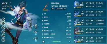 ガイア徹底攻略！氷の騎士ガイアの魅力と育成方法を徹底解説！(原神、ガイア、性能)氷元素アタッカー、ガイアを使いこなそう！