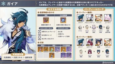 原神】ガイアの評価とおすすめ聖遺物・武器 