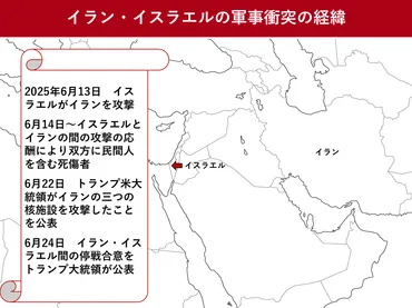 イラン・イスラエル停戦合意後の中東情勢 リスクはらむ表面的な緊張緩和 