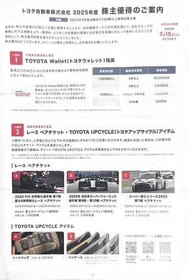 株主優待】トヨタ自動車（7203・TOYOTA）【速報】株主優待を発表！TOYOTA Wallet残高ほか、スーパーフォーミュラ選手権ペアチケットなどや TOYOTA/UPCYCLEのトートバッグ、ペンケースが抽選でもらえます。 