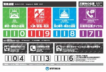 6分の1に減った公衆電話は、災害時に重要インフラになる 使い方を把握するようNTT東が呼び掛け 
