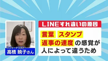 LINEのビジネス活用術：世代間ギャップと安全な利用法？ビジネスからプライベートまで。LINEを使いこなすための基礎知識。