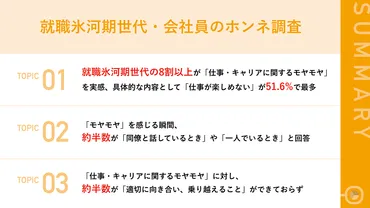 就職氷河期世代の男性社員の8割以上が仕事・キャリアに関する「モヤモヤ」を実感／ラフティ調査