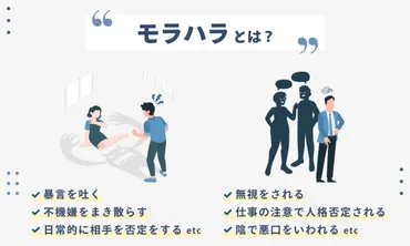 モラハラの意味とは？裁判事例やデータを元に分かりやすく解説 