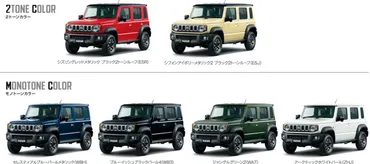 ジムニーノマド出荷停止の真相と未来への影響は？スズキのジレンマを徹底解説！(？)ジムニーノマド出荷停止、納期問題、増産、そして販売店の苦悩
