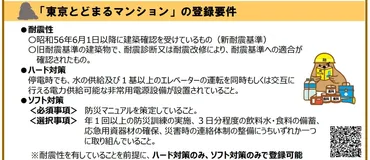 東京とどまるマンションとは？制度の概要と補助金制度について解説！災害に強いマンションづくりを支援する東京都の取り組み