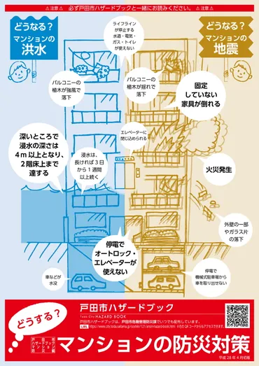 戸田市マンションハザードブック』⇒「マンション災害対応マニュアル」作成 