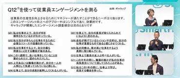 山口周氏が語る、従業員エンゲージメントを構成する4つの要素 職場での゛目的のない会話゛がもたらす効果 