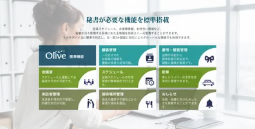 会食の場所選び完全ガイド
