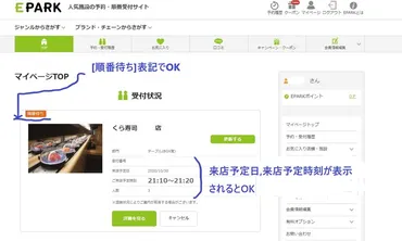 くら寿司 EPARK 焼肉の店 予約方法と絶品焼肉レシピの秘訣とは？EPARK予約と焼肉レシピ公開！