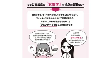 自然災害とジェンダー平等 「災害女性学」を知る 