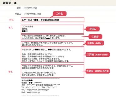 文例付き】クレーム対応メールの正しい書き方とコツ 