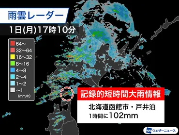 北海道で1時間に102mmの猛烈な雨 記録的短時間大雨情報 