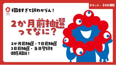 大阪万博】2か月前抽選を徹底解説！もう迷わない予約攻略ガイド 
