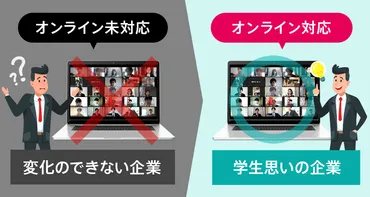 Legaseed、才流、営業力強化？新卒採用コンサルティングで成功を収める秘訣とは？Legaseedの採用コンサルティング成功事例と、中小企業向け無料オンライングループワーク『JINQuest』