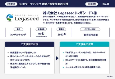 株式会社Legaseed 