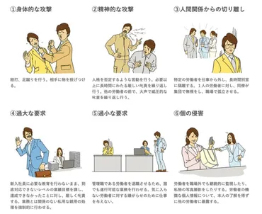 会社がプライベート干渉するのは違法？私生活への干渉はパワハラになる 