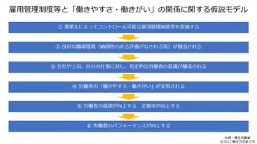 仕事では褒め方が大切！ 効果的なタイミングやメリットを紹介 