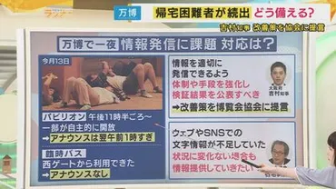 万博】大阪・吉村知事「帰宅困難問題」受け協会に゛3つの提言゛「情報 発信改善を」「自家用車での迎えは緊急時は開放を」「水・食料・スマホ充電を」