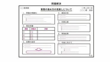 トヨタ式｢紙一枚｣で問題を解決するスゴい技 ｢見せて伝える文化｣がしっかり根付いている 