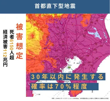 南海トラフ地震と首都直下地震：迫りくる脅威と備えは？大地震に備える：発生確率、被害想定、そして対策