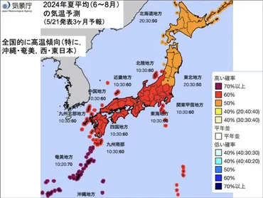 夏の災害への備えは？気象庁が発表する夏の豪雨と熱中症対策とは？今年の夏、日本を襲う災害への備え
